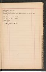 k.k. naturhistorisches Hofmuseum, Index Intendanzakten 1886, Seite 59